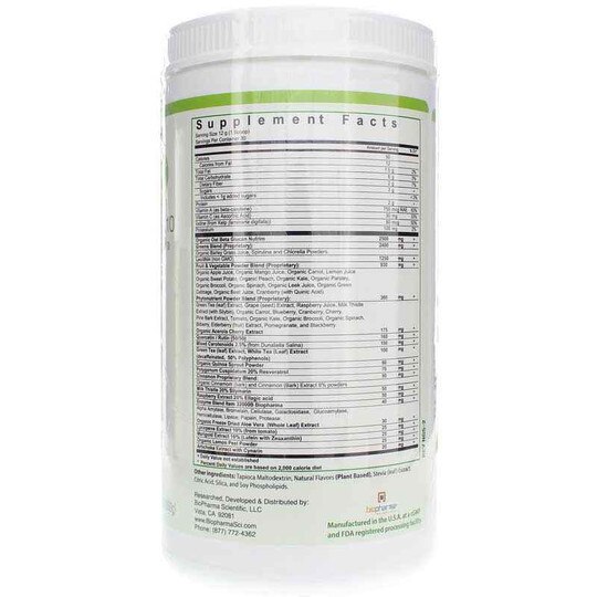 NanoGreens 10, BPH